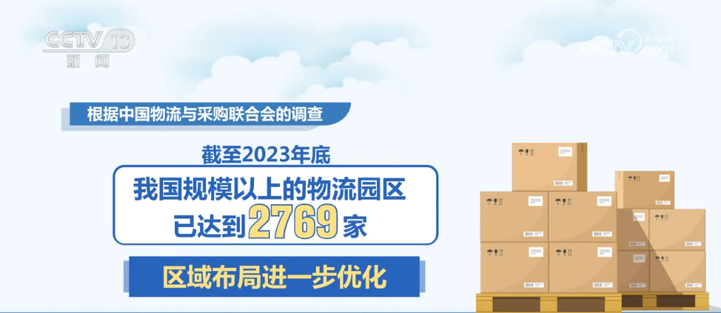 积极因素不断累积增多 我国物流枢纽bob半岛官网经济成效逐步显现(图1)