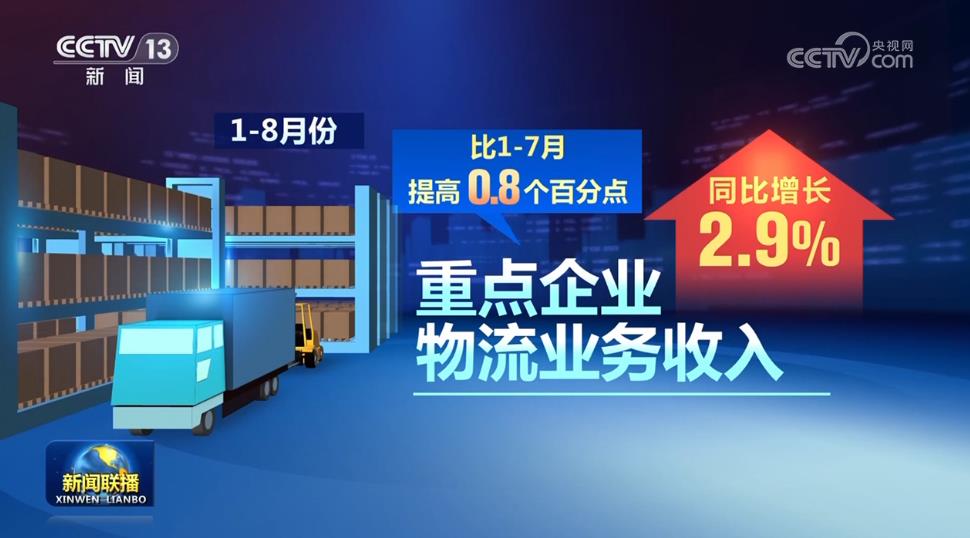 今年前8个月我国物流总额保持平稳增长BOB半岛(图2)